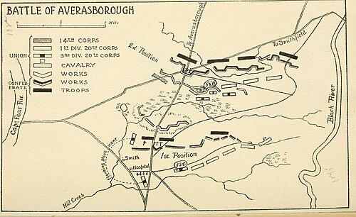 Battle of Averasborough